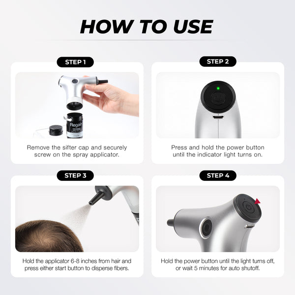 TYCHE PRO FIBER APPLICATOR