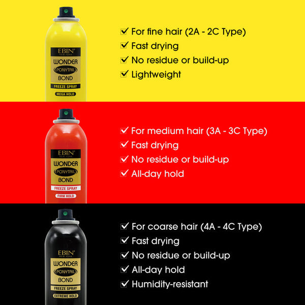 WONDER PONYTAIL BOND SPRAY FIRM HOLD 245 ML (WBPF245)